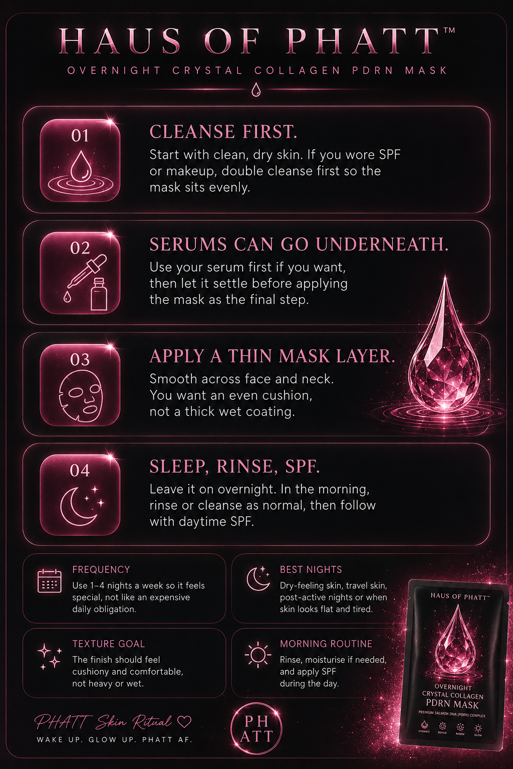The Phatt Pink Drop Overnight Crystal Collagen PDRN Mask 5 pack