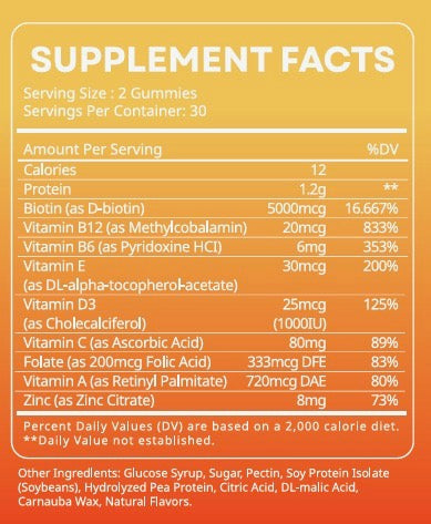 Protein Gummies